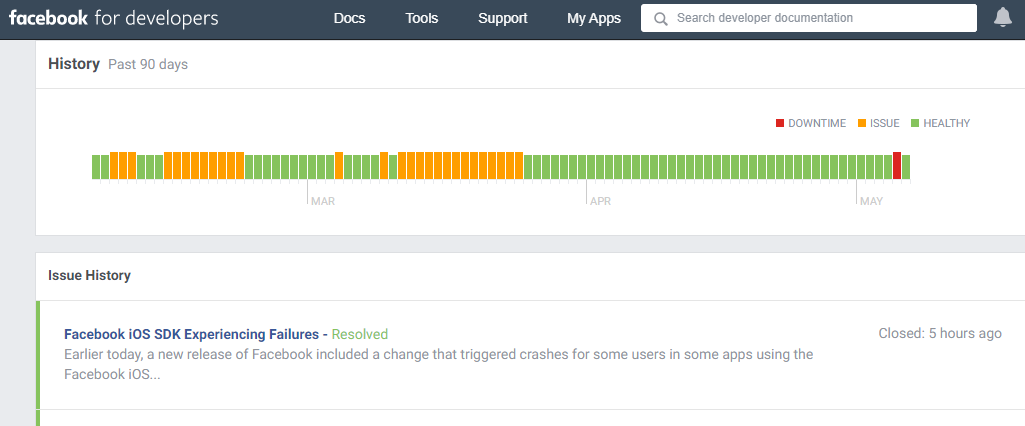 Facebook for Developers Platform Status interface showing outages and other issues affecting their services.